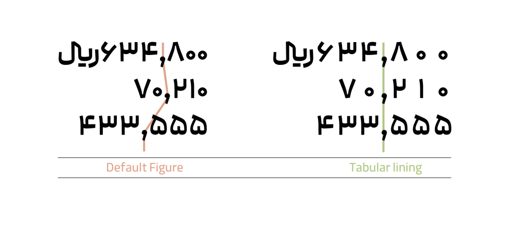 12bbRfQ3 فونت مدام