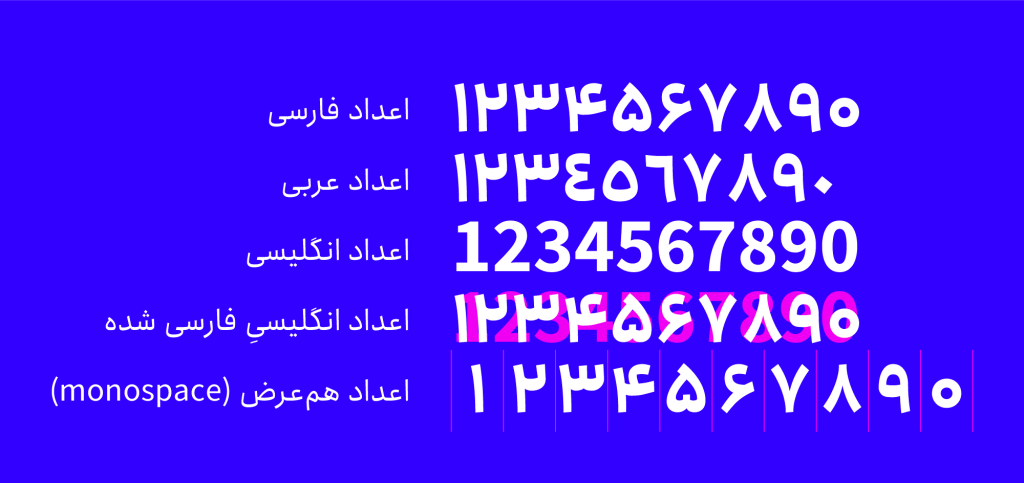 21-Anjoman-Max-Fontt1tOUn فونت انجمن