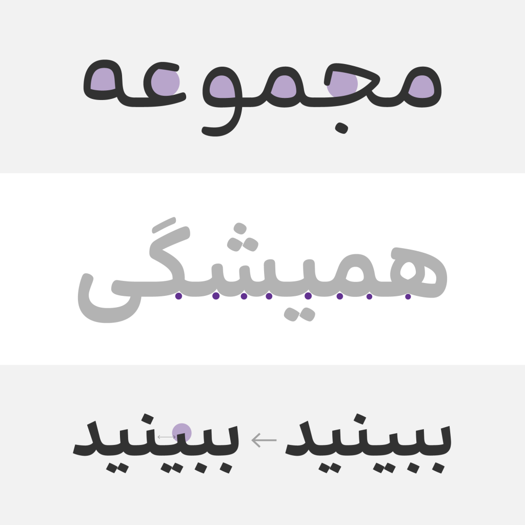 Bonyade-Koodak-Images-19nJxeh9 فونت بنیادکودک