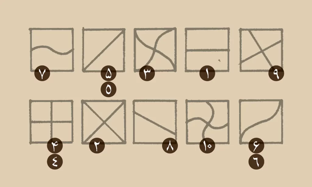 Hakaza-Font-Materials-94Ta84M-1280x-png فونت هاکذا