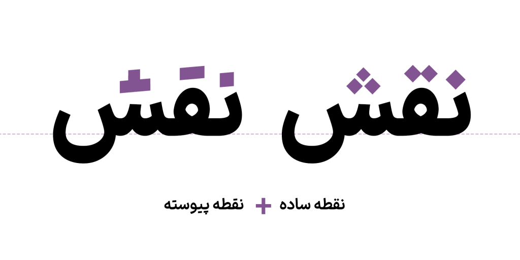 dots22Fdtdm4 فونت ایران سنس