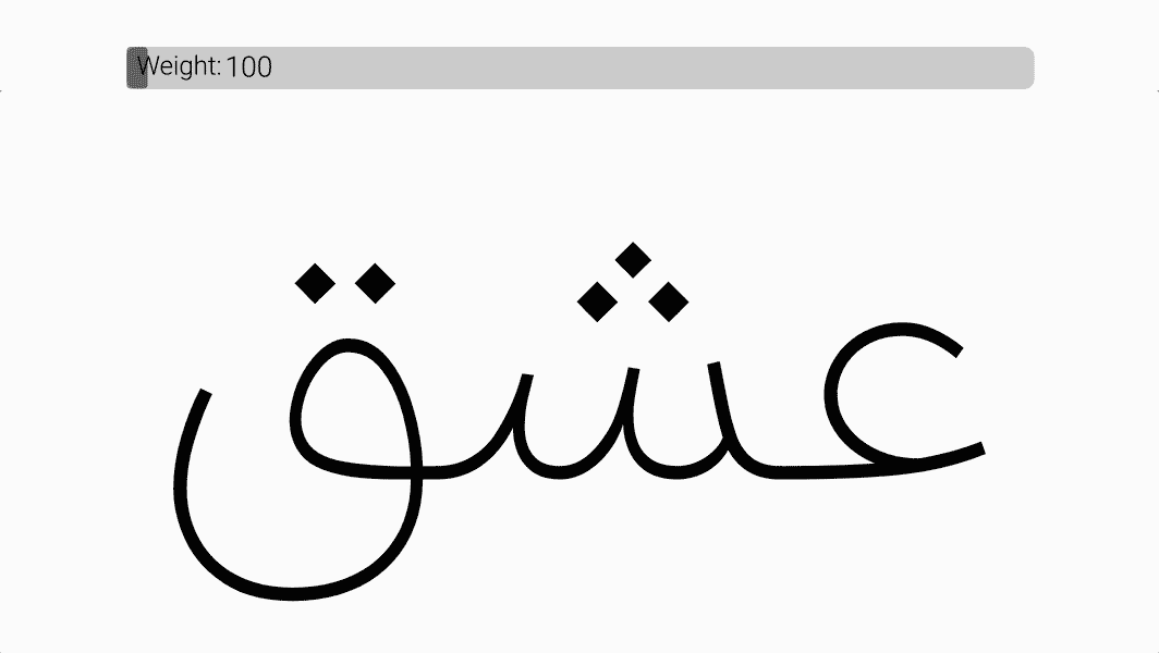 iransansxvfHA6wCD فونت ایران سنس