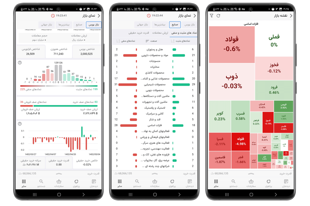 mofideasytraderyrGB6s
