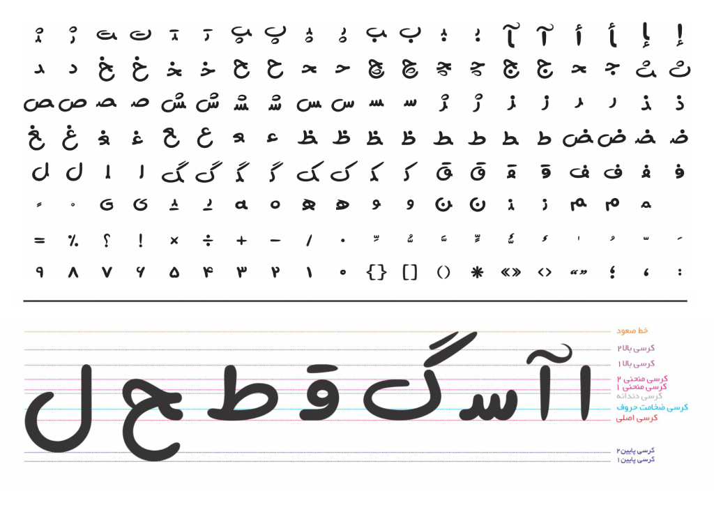 001-1-1 فونت آوینی