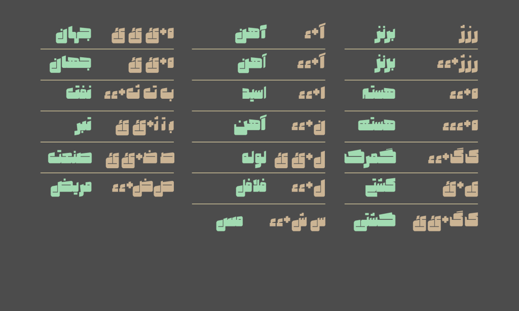 0010 فونت صنعت