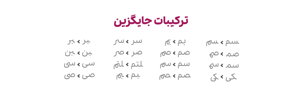 15-3 فونت پلاک