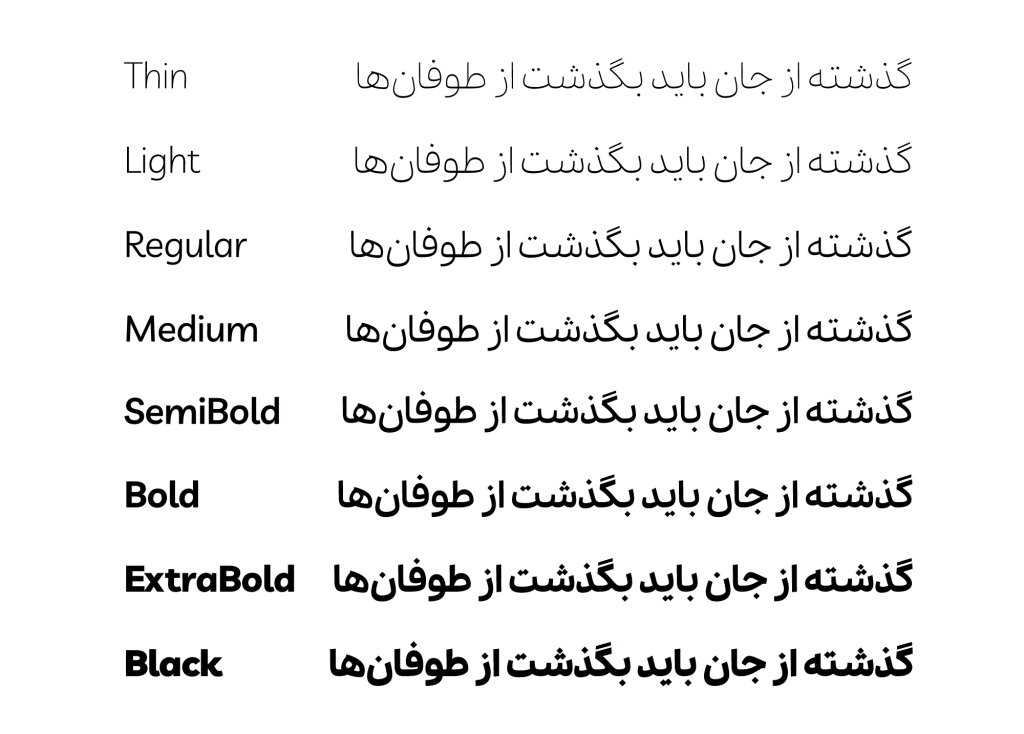 2-5 فونت پلاک