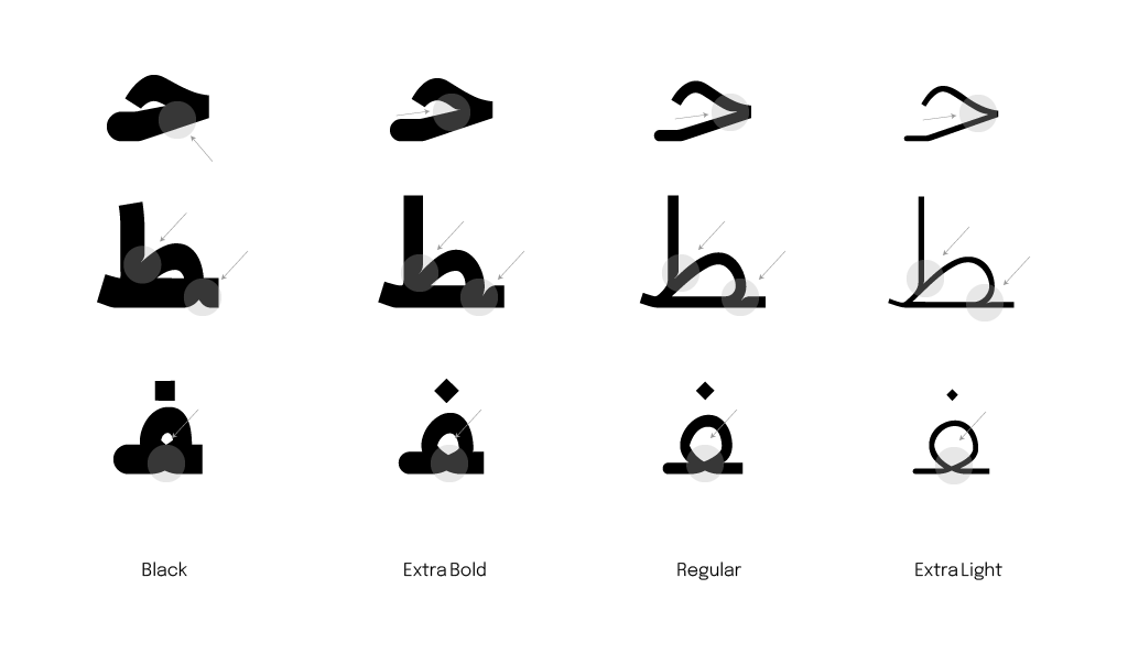 4-1-1 فونت نورا