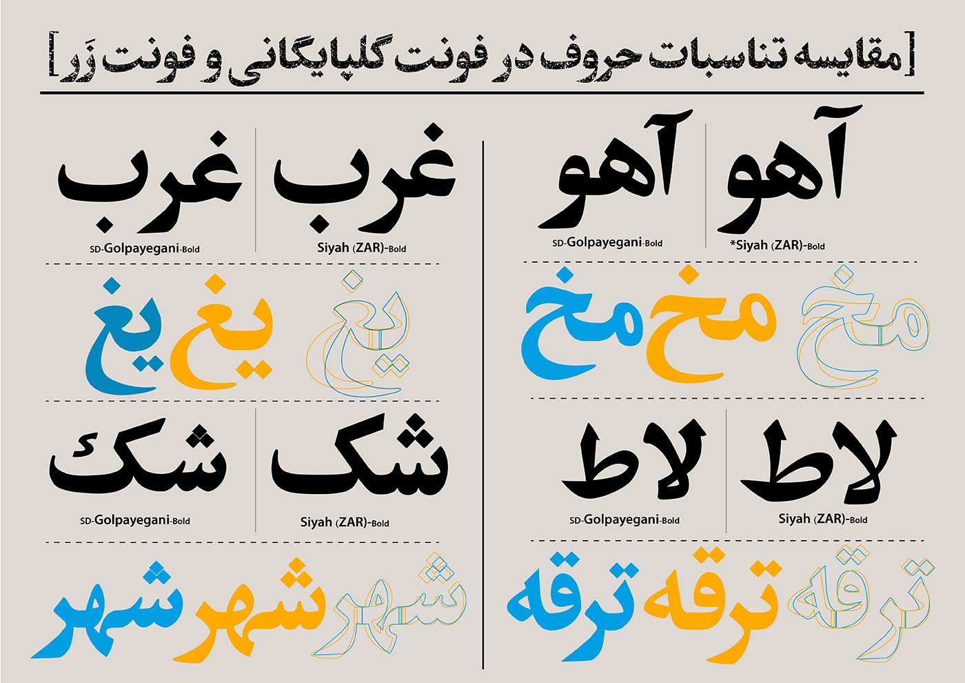 7 فونت گلپایگانی