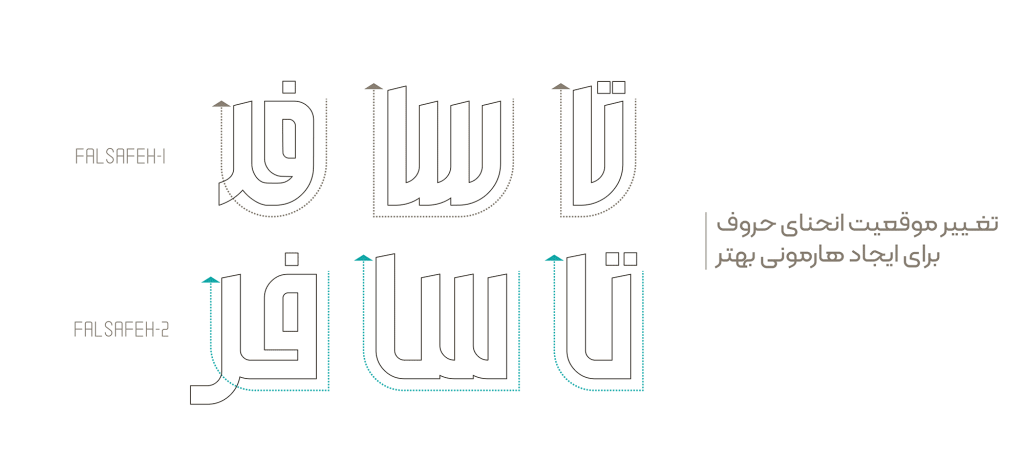 falsafeh10