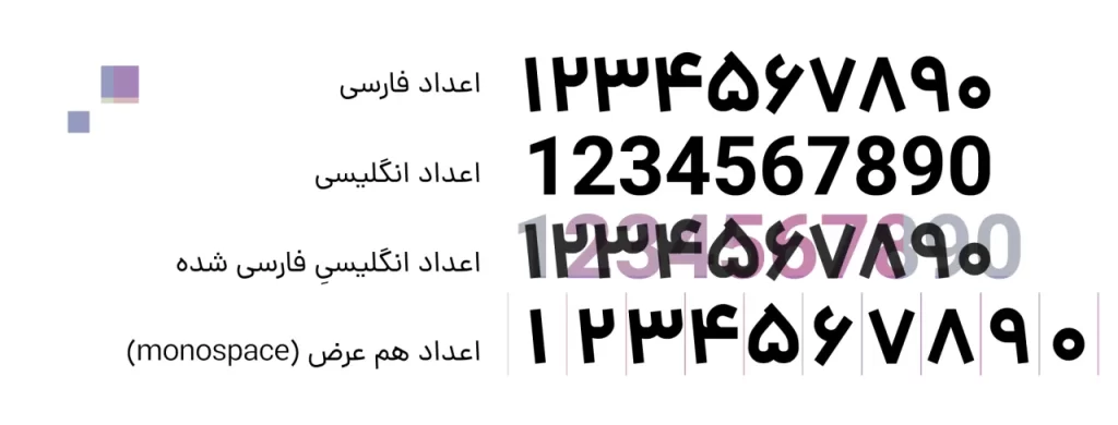 numral-2-1280x-png فونت دانا