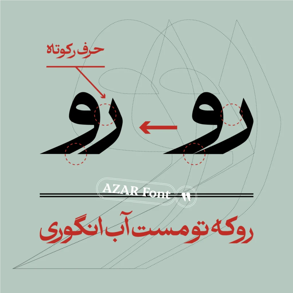 12suYCJB-1500x-png فونت اذر